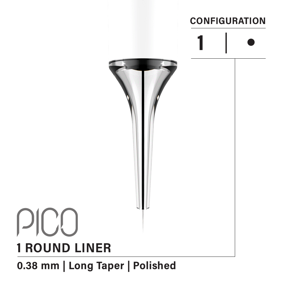Vertix Pico 1 Round Liner PMU cartridge product overview